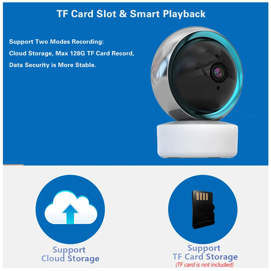 Smart Life 5MP WiFi IP Camera  – обзор и цена Sneakers Er