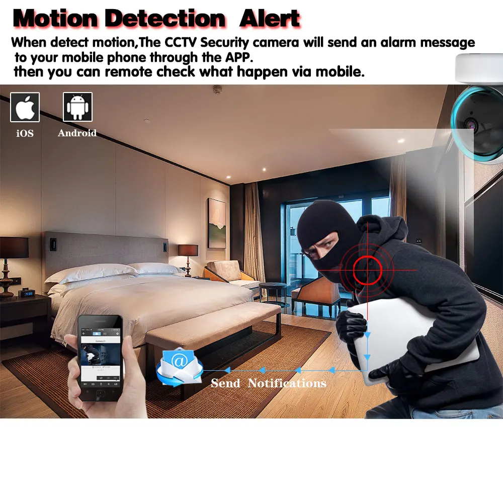 Smart Life 5MP WiFi IP Camera  – обзор и цена Sneakers Er