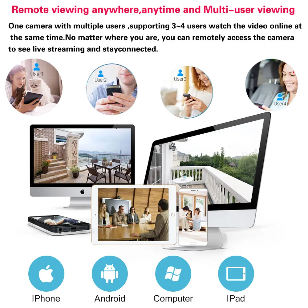Smart Life 5MP WiFi IP Camera  – обзор и цена Sneakers Er