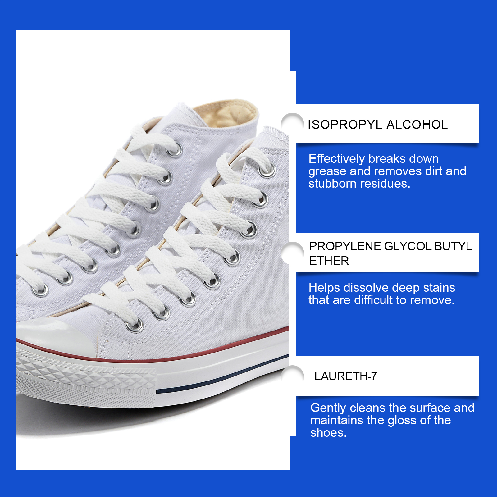 White Shoes Foam Cleaner No Ri – обзор и цена Sneaker Care Cleaner